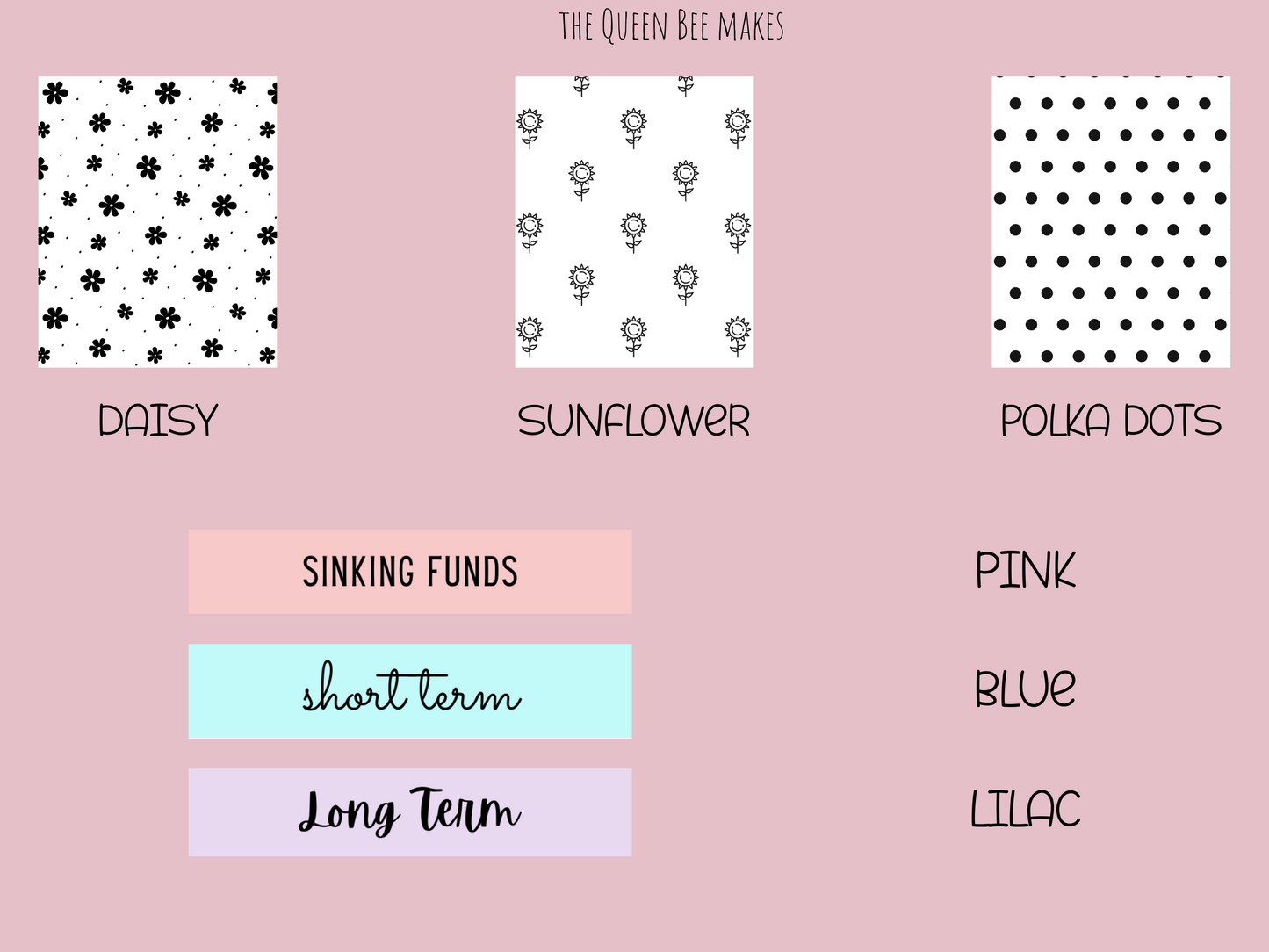 Budget Binder Tabs / Blue Daisy, Sunflower & Polka Dots