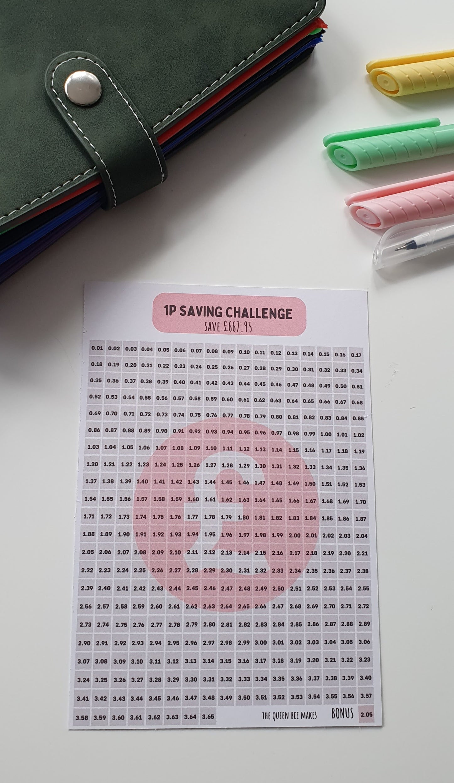 Penny Saving Challenge / 1p Tracker