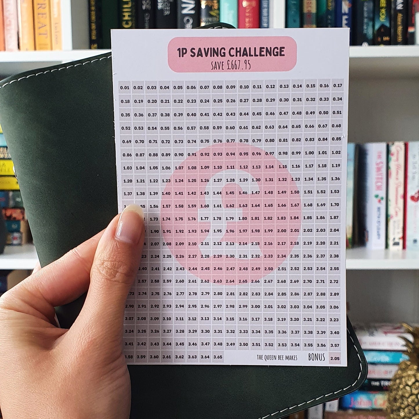 Penny Saving Challenge / 1p Tracker