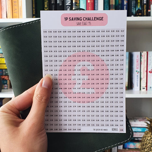 Penny Saving Challenge / 1p Tracker