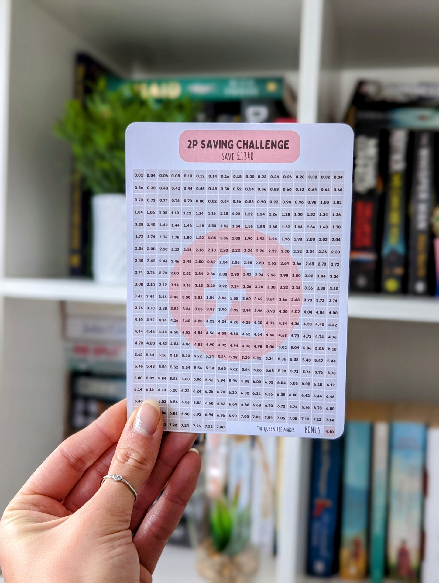 Penny Saving Challenge / 2p Tracker