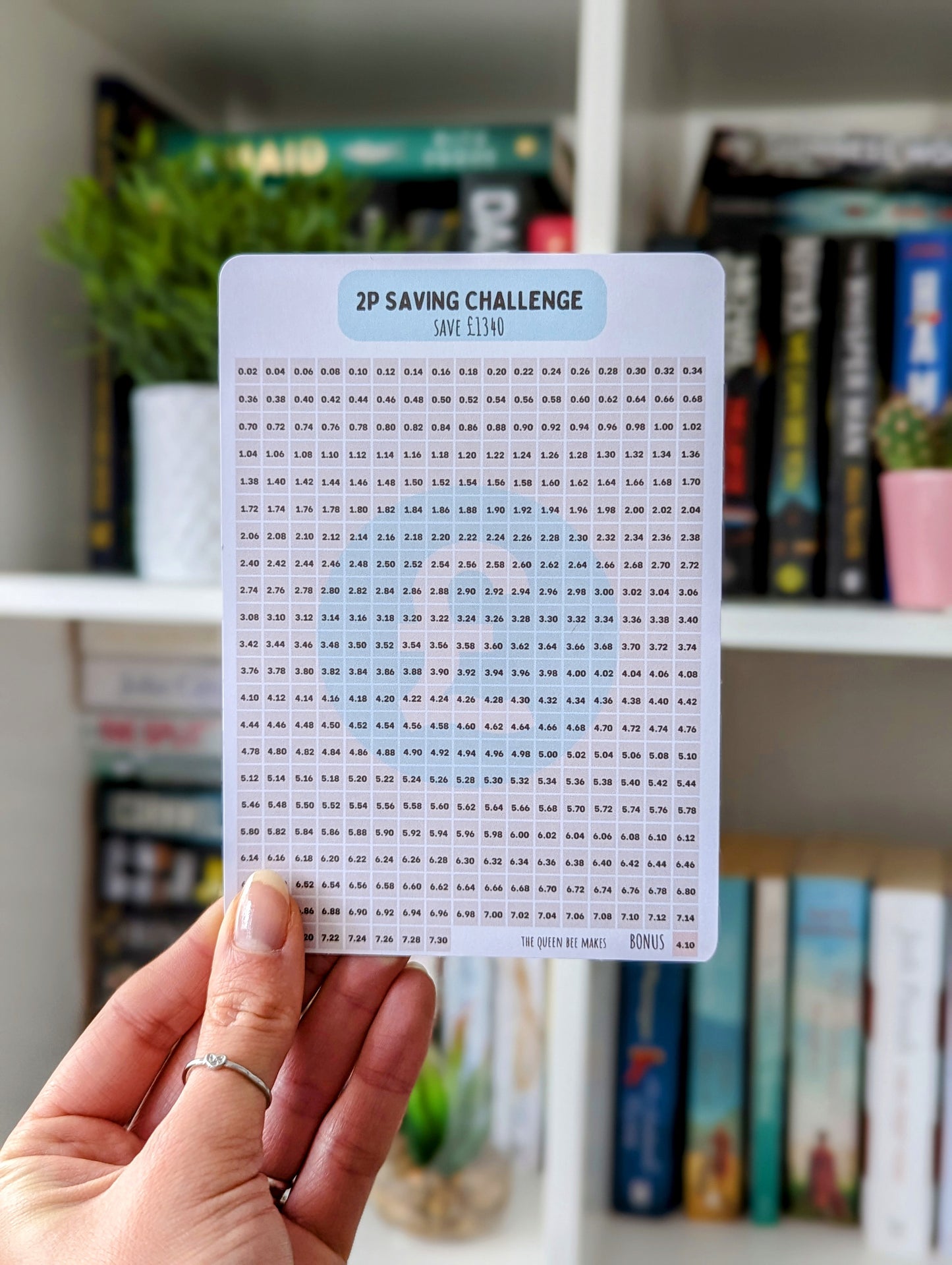 Penny Saving Challenge / 2p Tracker