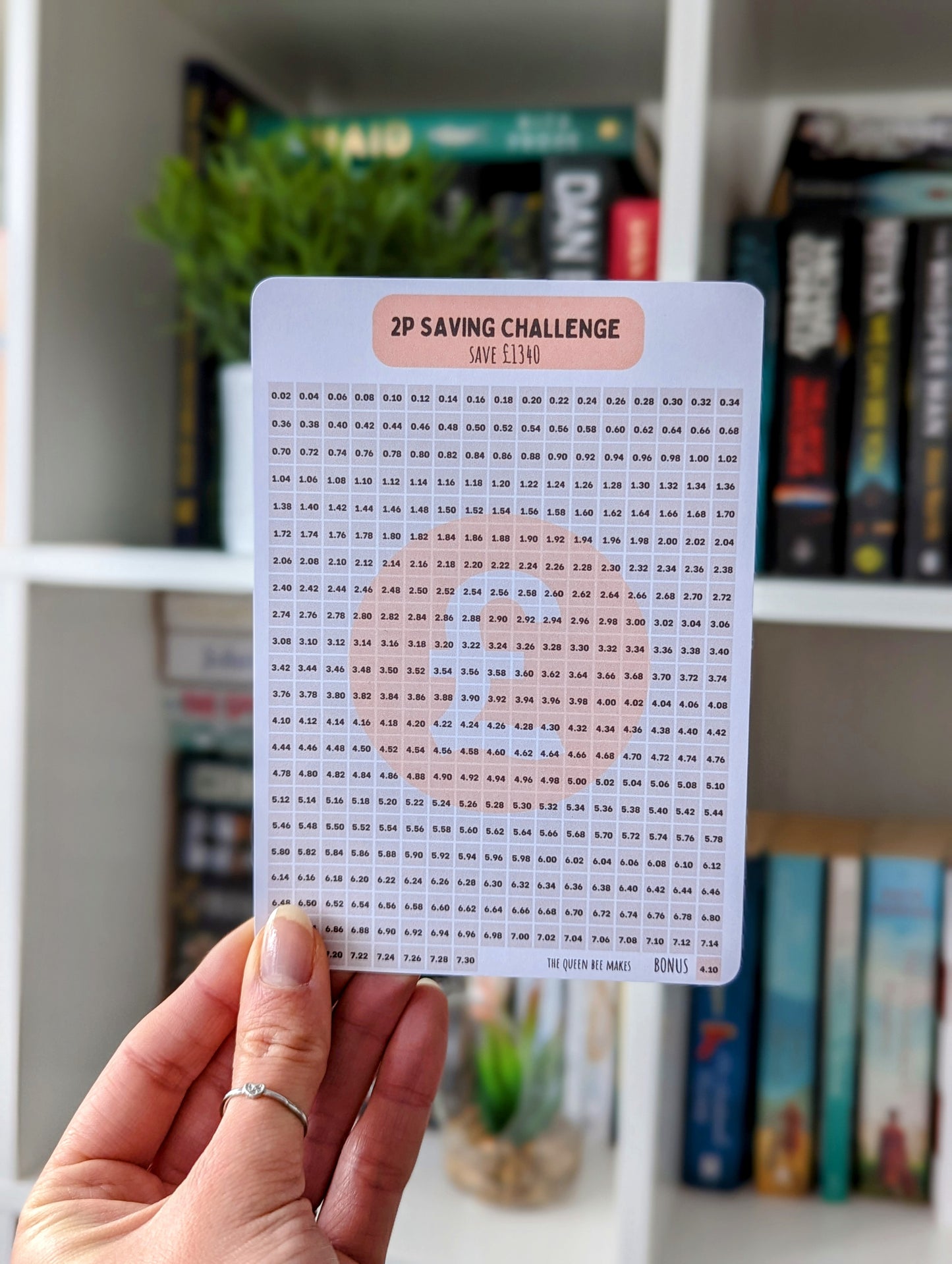 Penny Saving Challenge / 2p Tracker