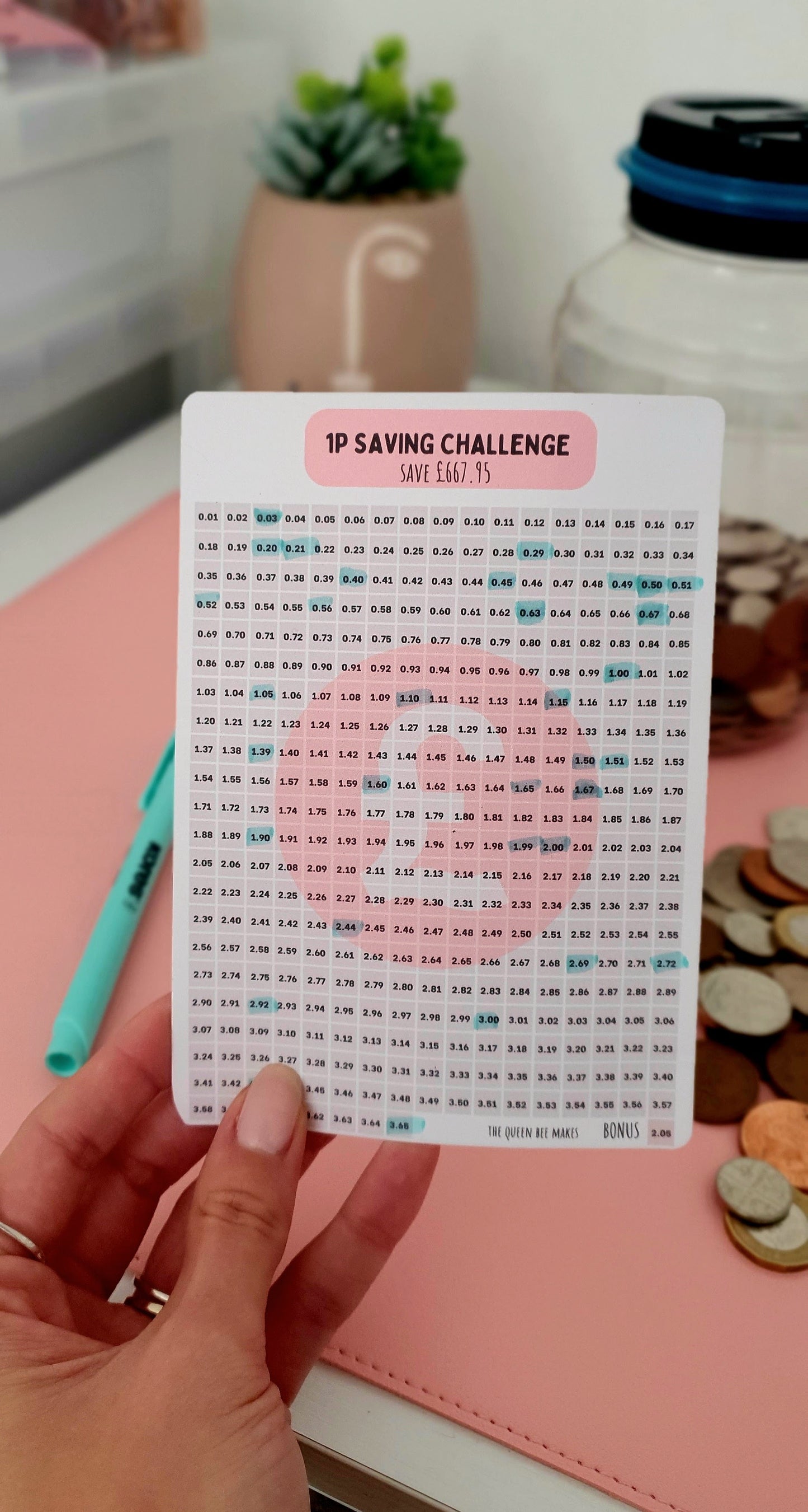 Penny Saving Challenge / 1p Tracker